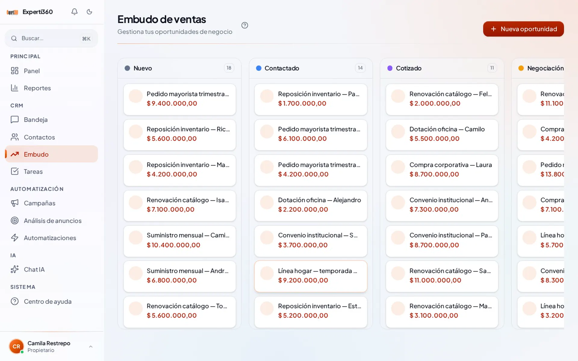 CRM & Contactos